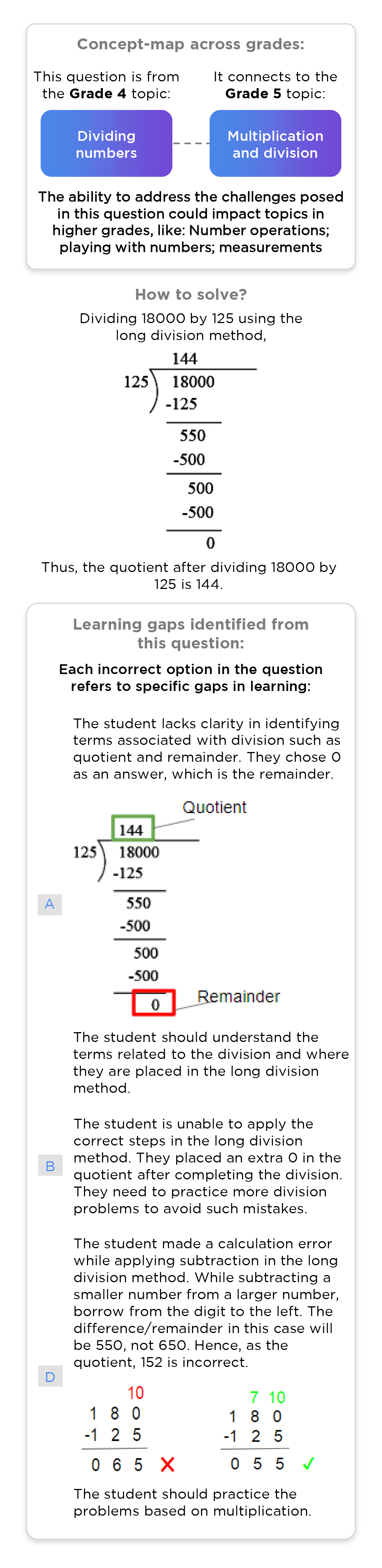 125 divided by 2