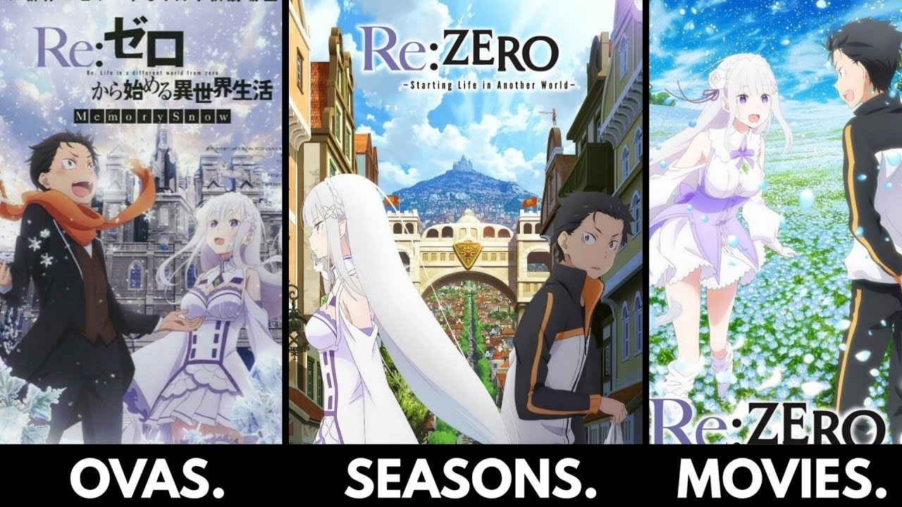 rezero watch order