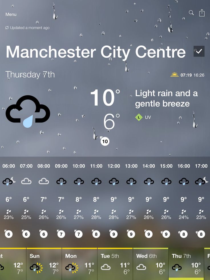 bbc weather manchester city