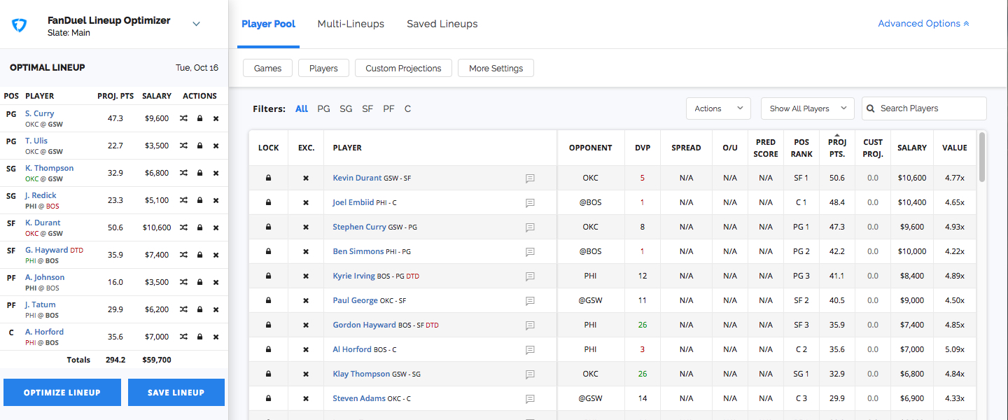 yahoo dfs optimizer