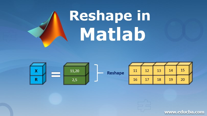 matlab reshape function