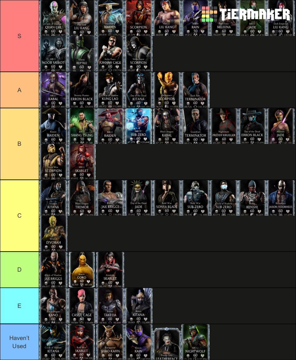 mkx mobile tier list