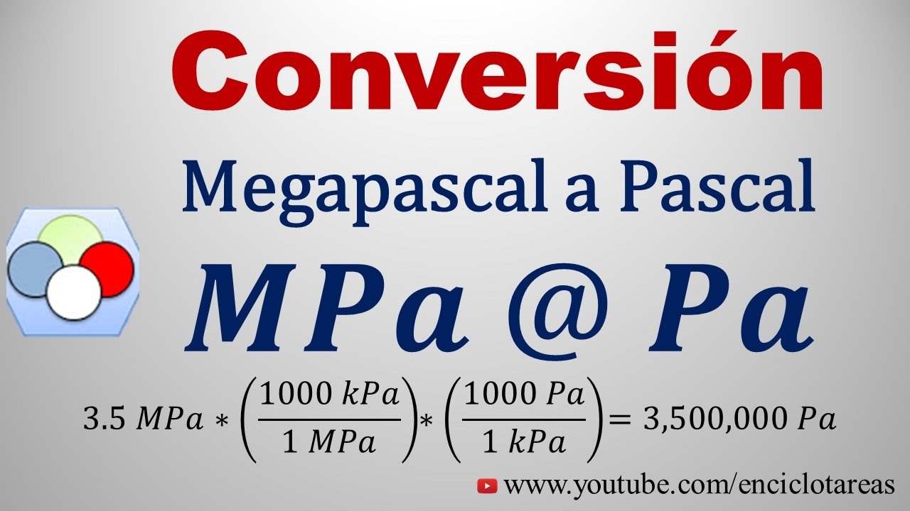 mega pascals