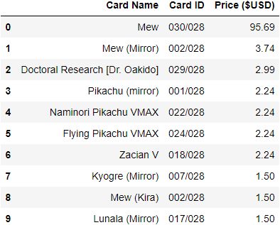 pokemon card price list