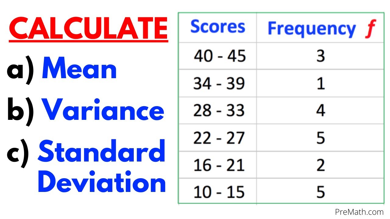 standard deviation frequency distribution calculator