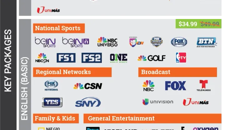 fubotv nbc