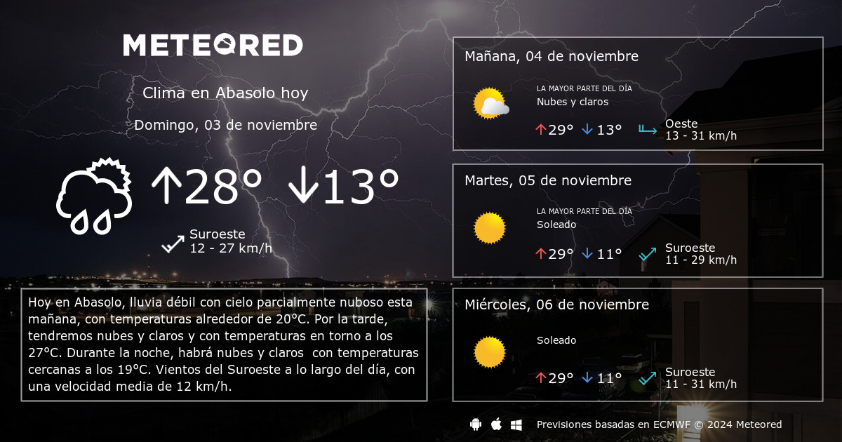 clima en abasolo gto por horas