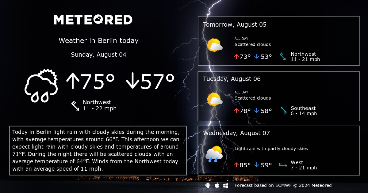 14 day forecast berlin
