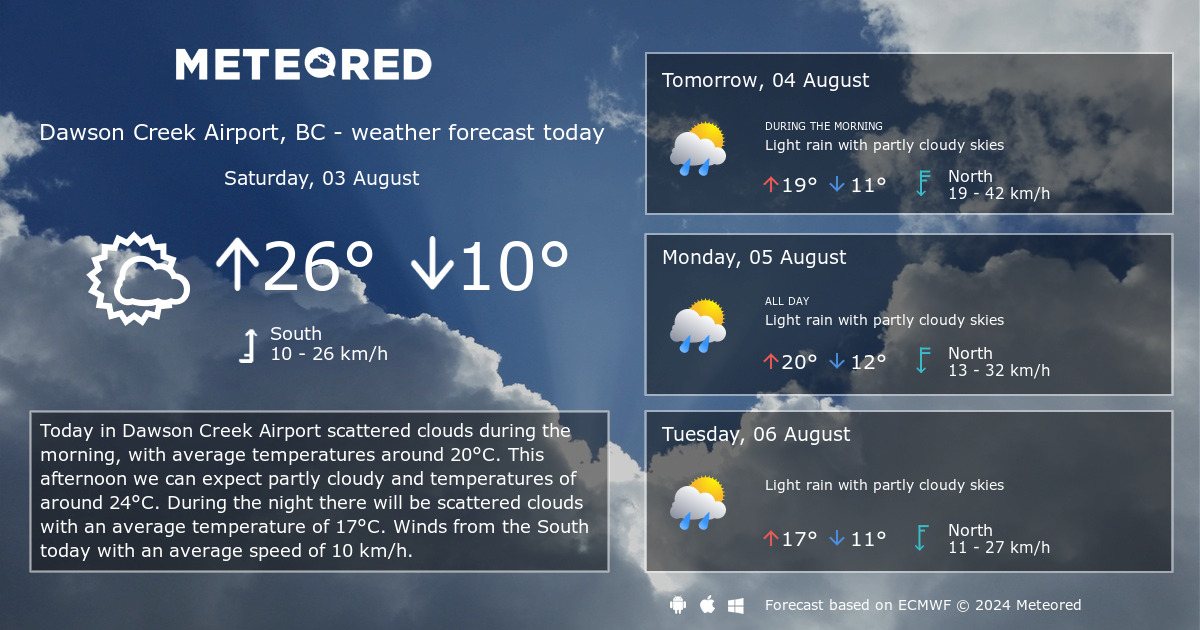 14 day forecast dawson creek