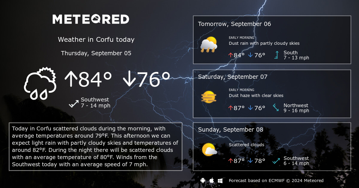 14 day weather corfu