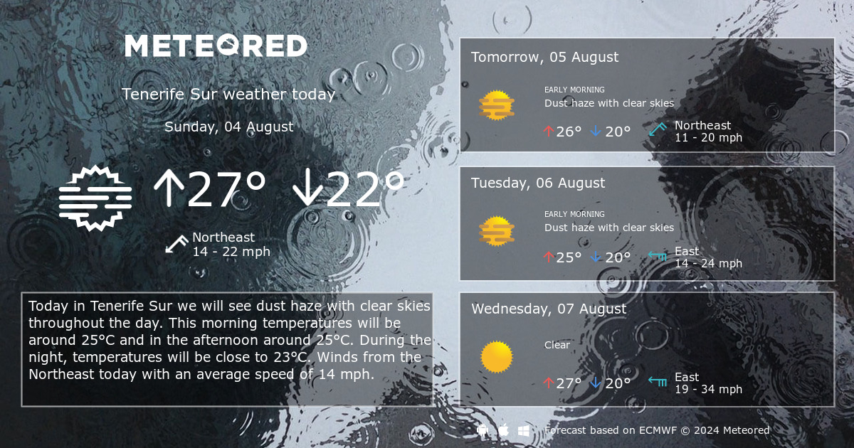 14 day weather forecast for tenerife