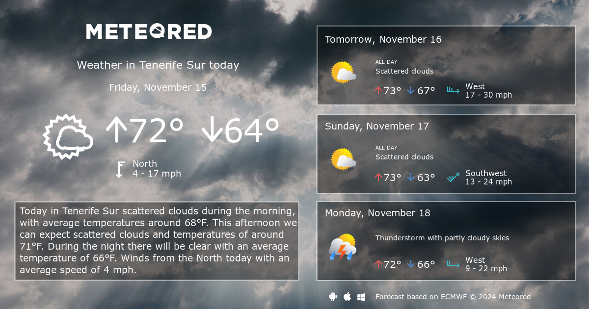 14 day weather forecast tenerife