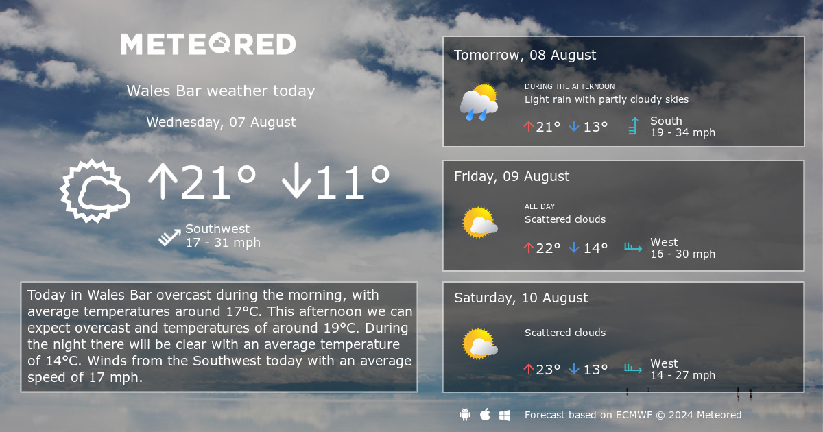 14 day weather in wales