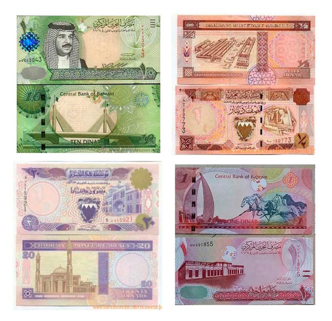 140 bahraini dinar to inr