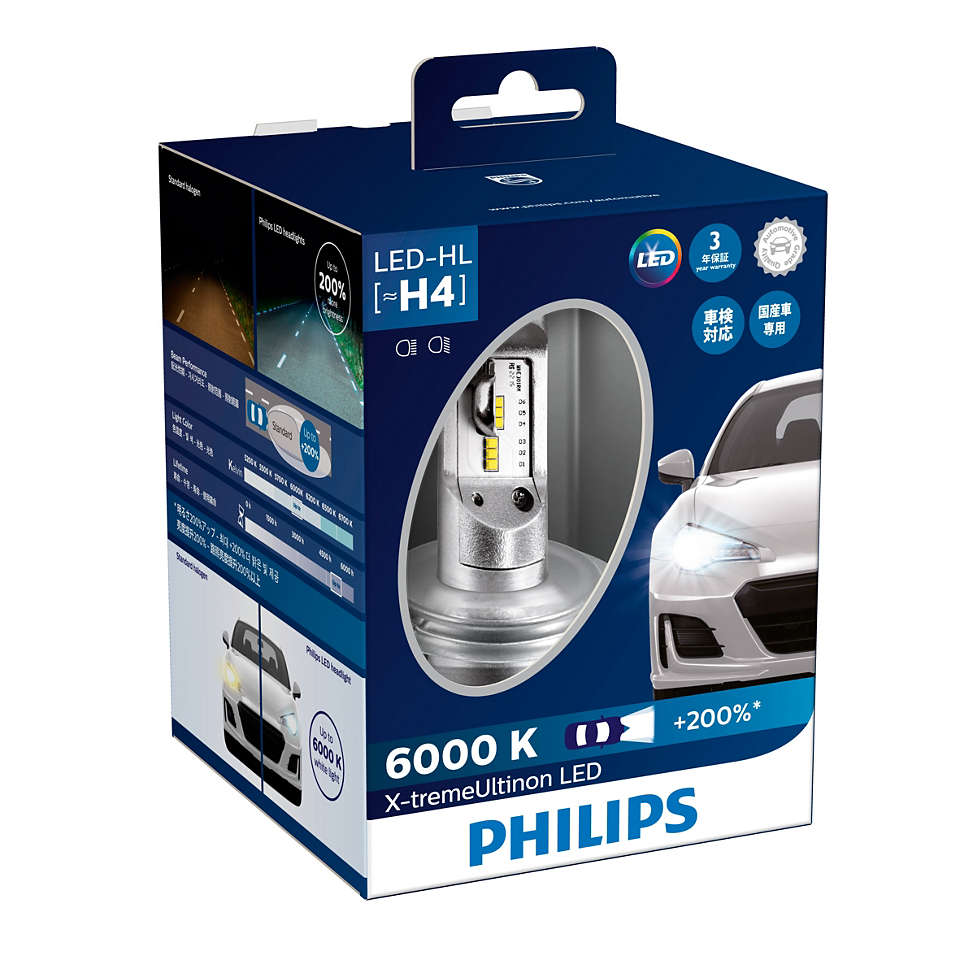 brightest philips halogen bulb