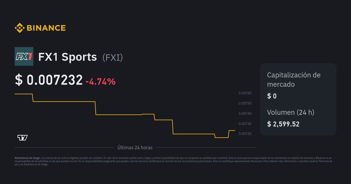 fxi crypto