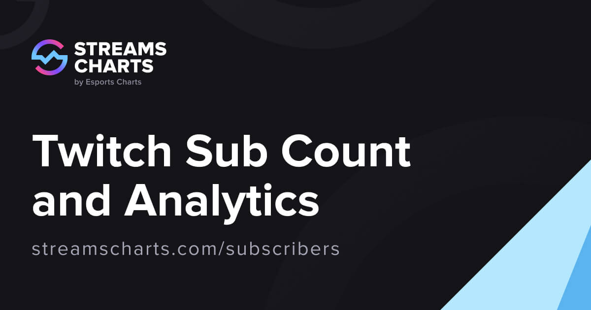 twitch subcount