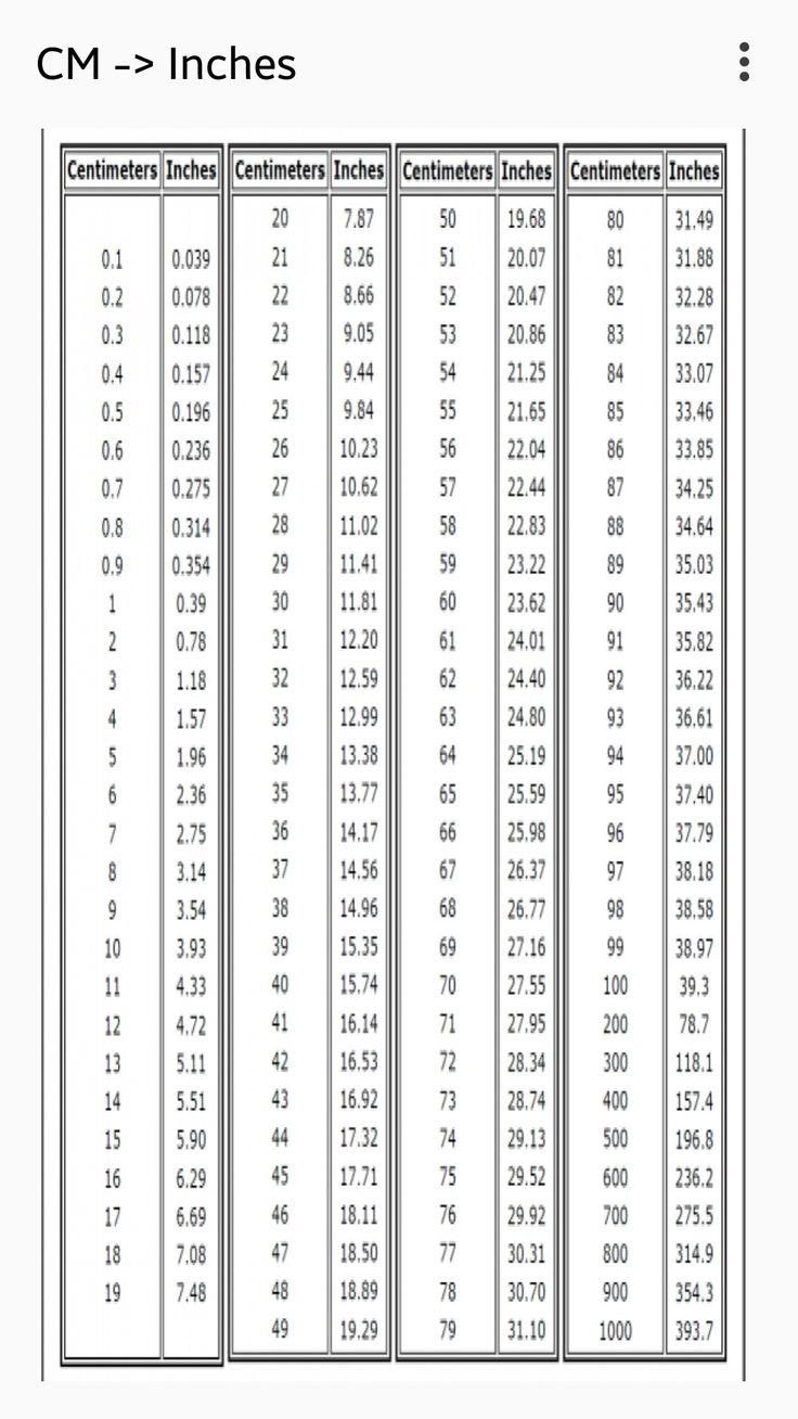 14.17 inches to cm