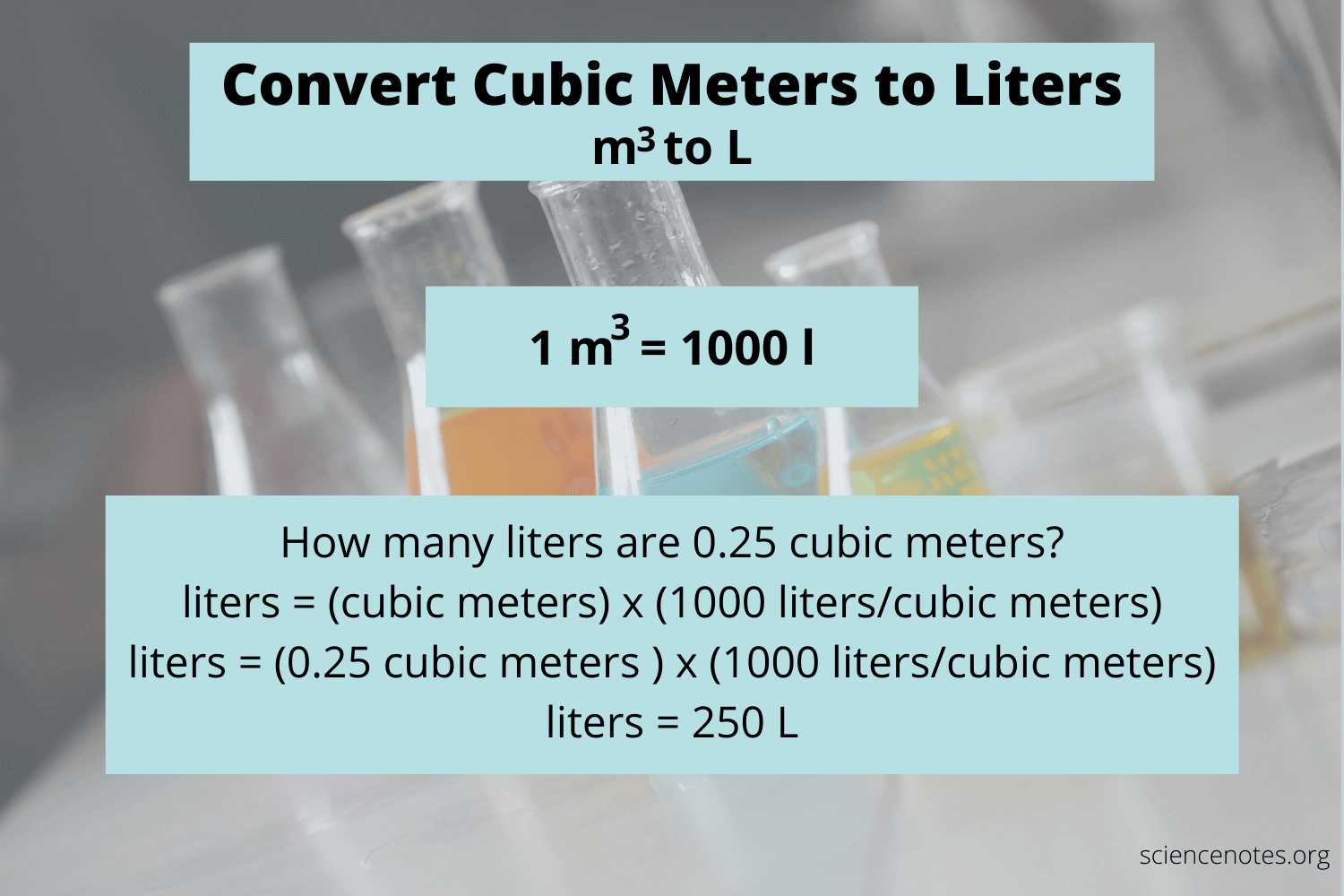 convert l to m3