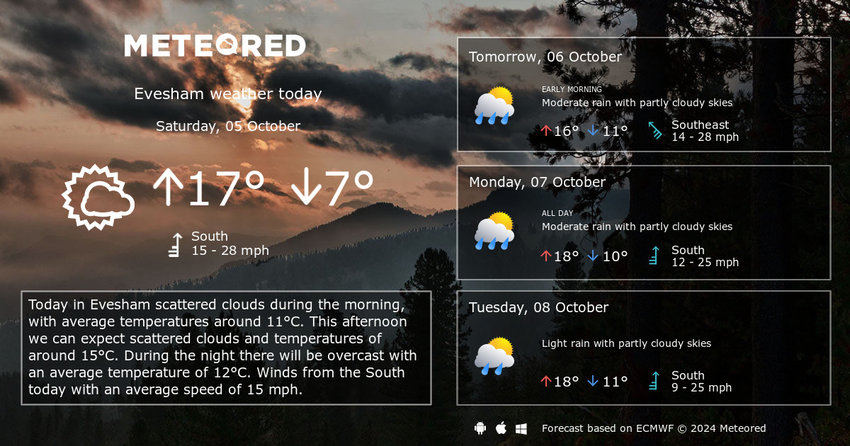 14 day weather forecast for evesham