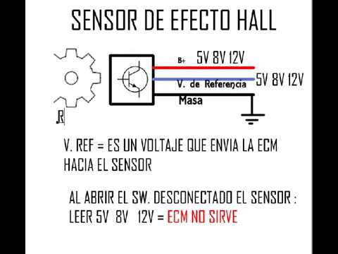 diagrama sensor ckp 3 cables