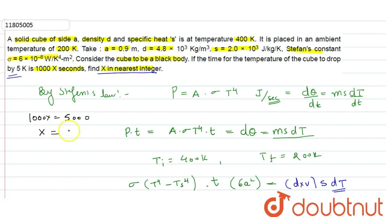 a solid cube of side a and density