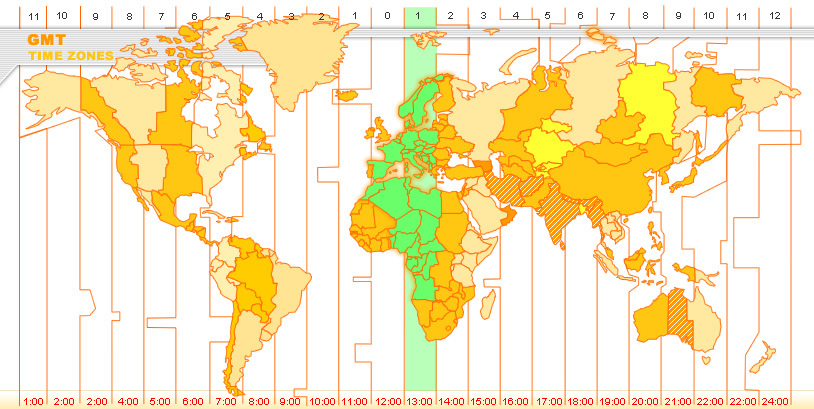 time zone for italy