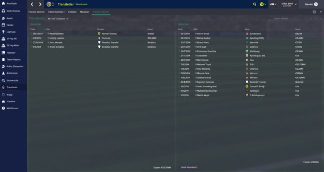 fm 2015 fenerbahçe