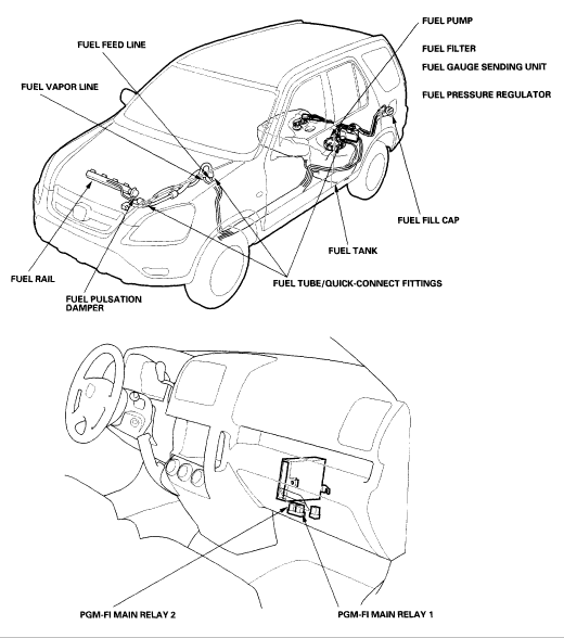 honda crv 2003 fuel filter location