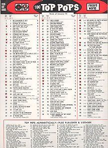 top 100 songs in 1976