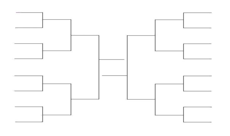 game brackets templates