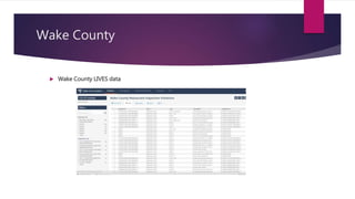 wake county restaurant sanitation grades