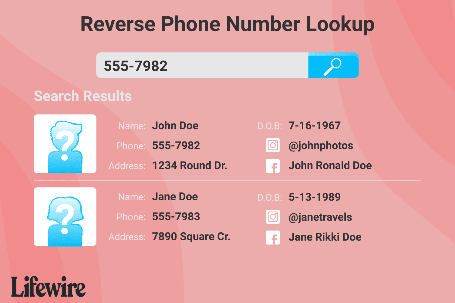 phone number reverse search