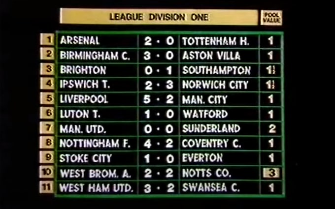 bbc live championship football scores