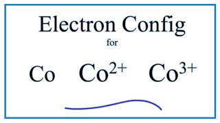 electron configuration of co+3