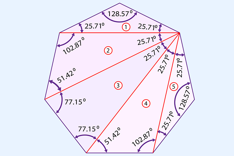 angles in heptagon