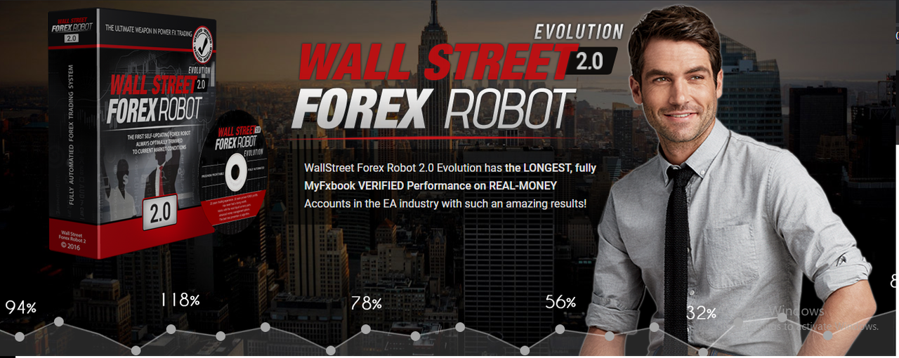 wall street forex robot 4.6 скачать