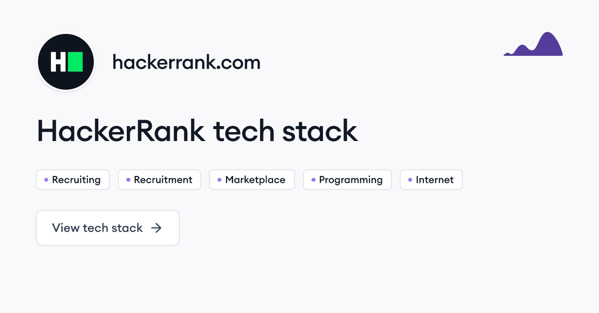 cloudflare hackerrank