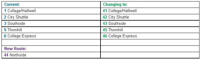 terrace bus schedule