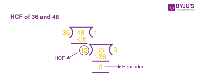 greatest common factor for 36 and 48