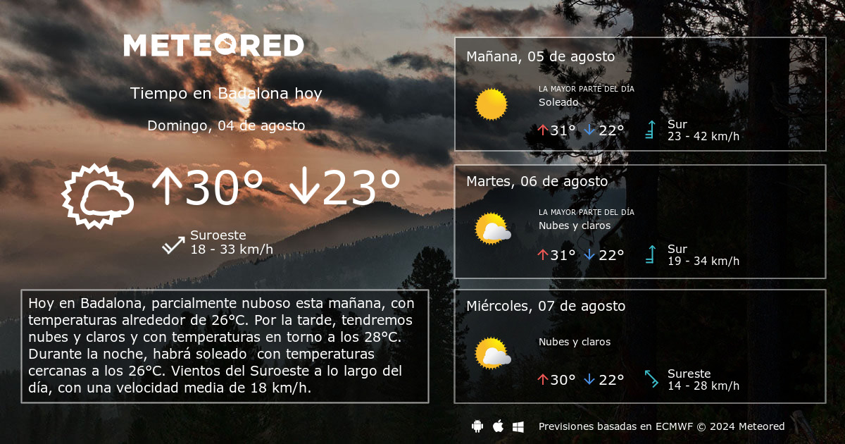 clima de 10 días para badalona