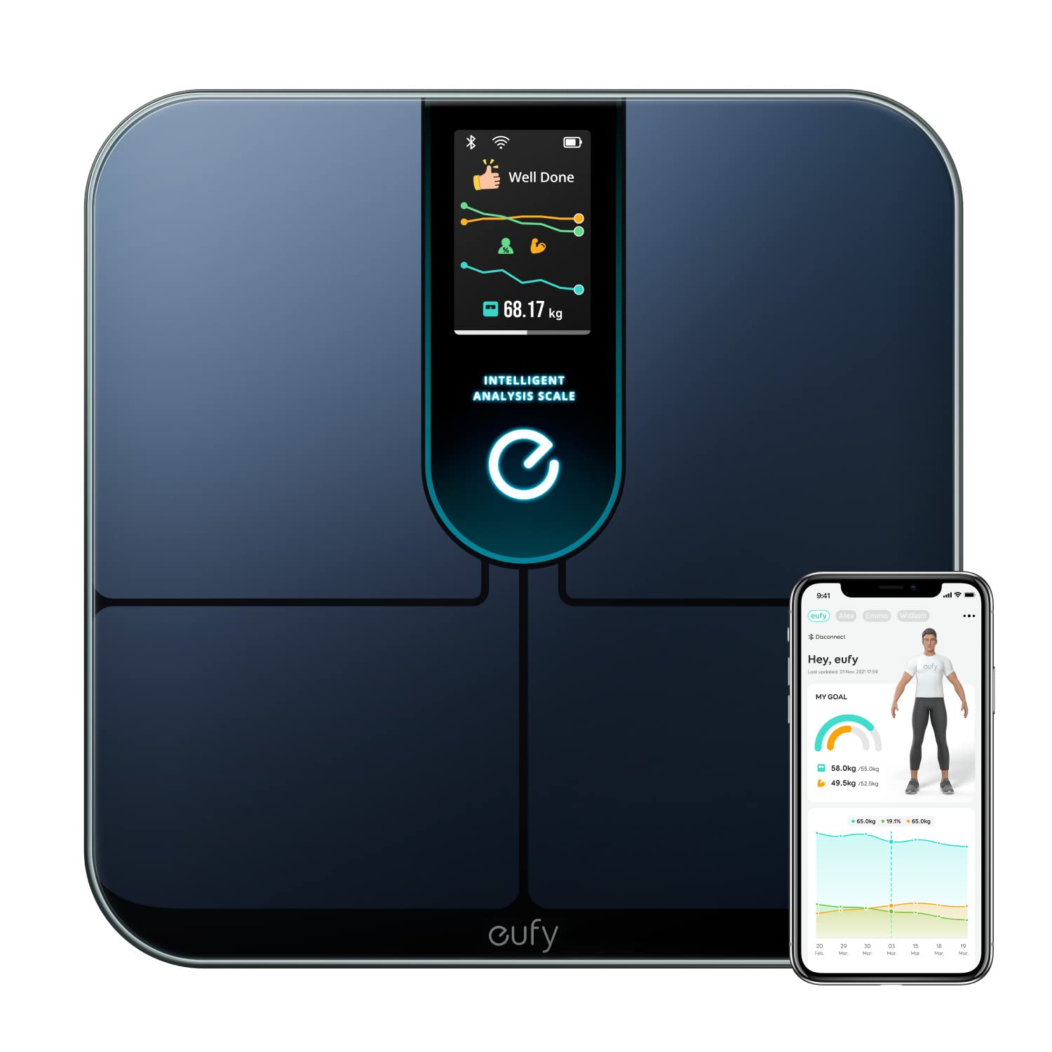 eufy scale review