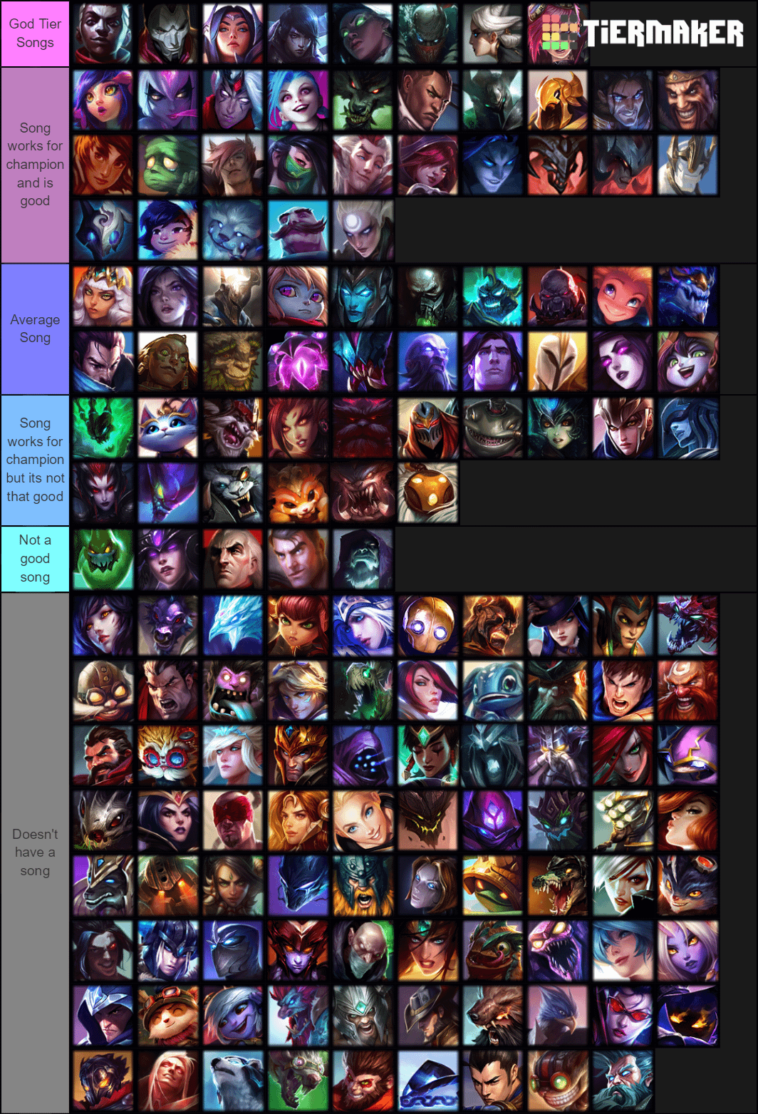 lol champ tier list