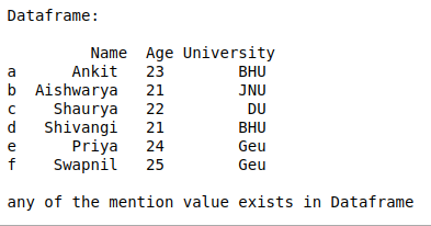 pandas if column exists