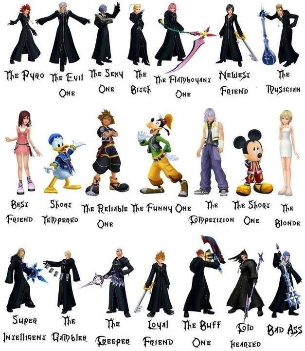 kingdom hearts characters names