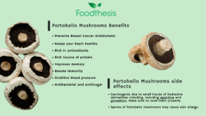 portobello mushroom side effects