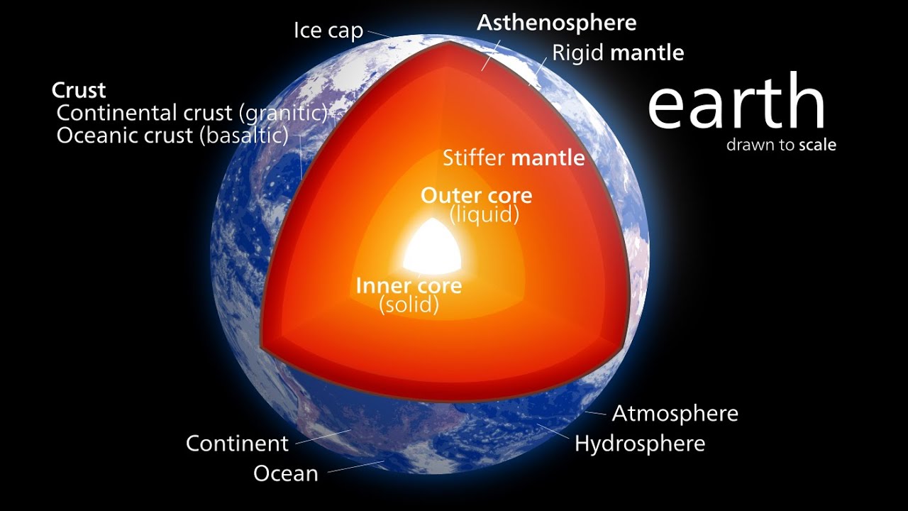 tectonic definition