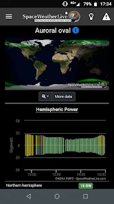 spaceweatherlive