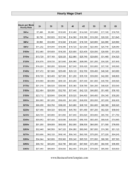 salary to hourly