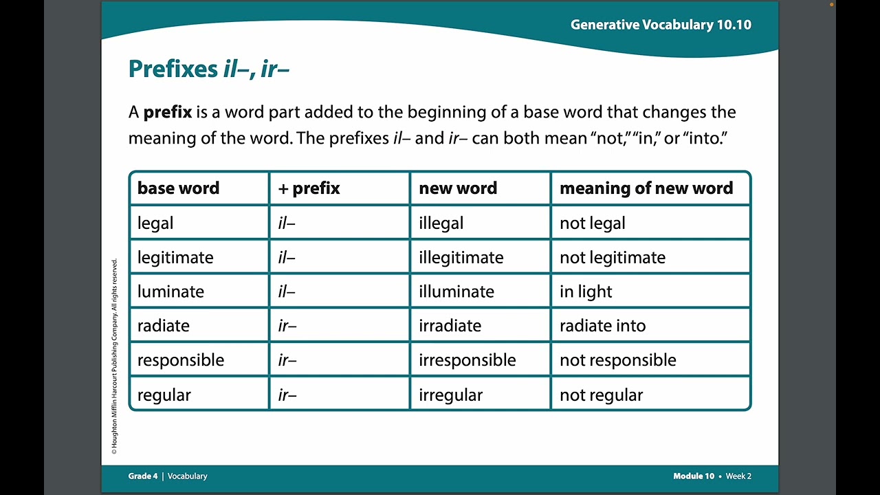 words beginning with il